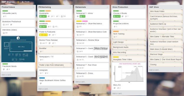Trello Board